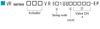 VR CODE