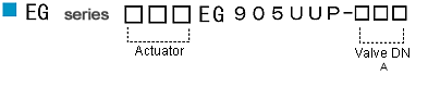 EG CODE
