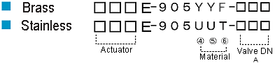 E series CODE