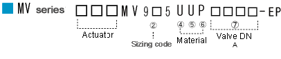 MV CODE