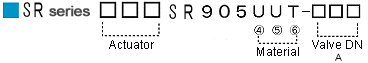 SR CODE