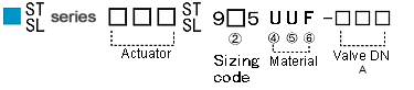 ST CODE