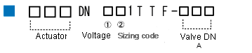 DN CORD