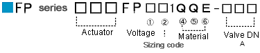 FP CORD