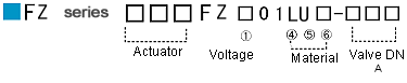 FZ CORD