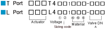 T4/L4 CODE