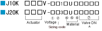 V CODE