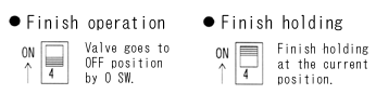 FIG2