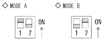 FIG1