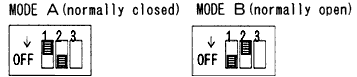 FIG1