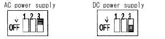 FIG2