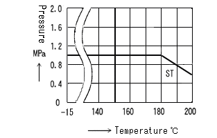 BR TEMP3