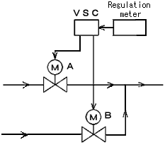 FIG1