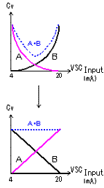 FIG2