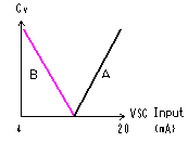 FIG1