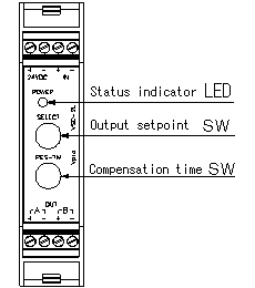FIG7