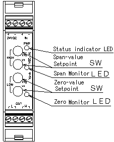 FIG13