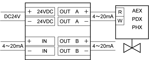 WIRING