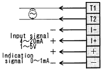 LAX WIRING
