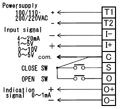 LEX wiring