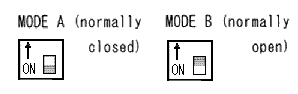 FIG1