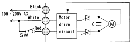 WIRING