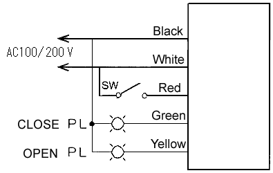 WIRING
