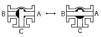 FORM b