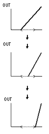 FIG7