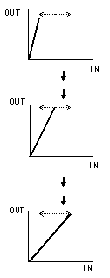FIG8
