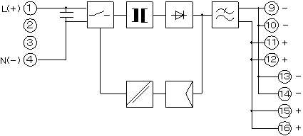 WIRING