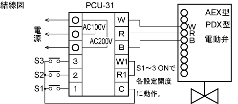 PCU-31�Y����