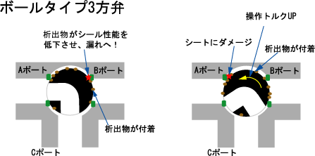 �R���كJ�b�g�}