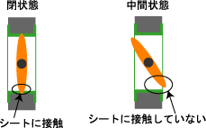 �y�J�b�g�}